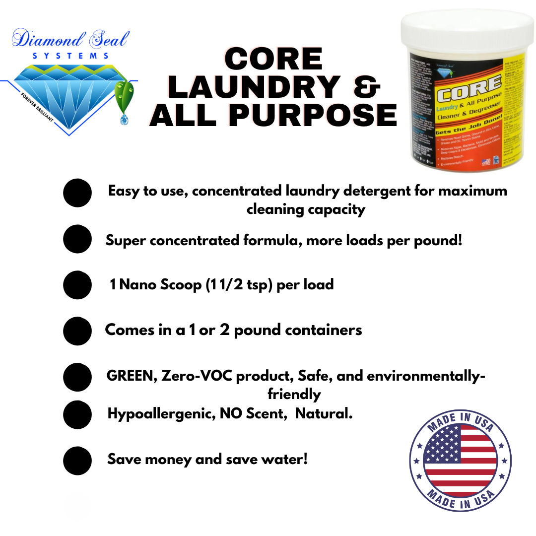 Core Cleaner & Degreaser
